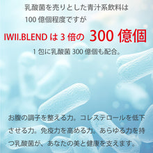 画像をギャラリービューアに読み込む, 【送料無料】IWII.BLEND(月額定期購入プラン)